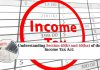 Understanding Section 40(b) and 40(ba) of the Income Tax Act: Deductions for Remuneration and Interest Paid to Partners in Partnership Firms