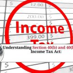 Understanding Section 40(b) and 40(ba) of the Income Tax Act: Deductions for Remuneration and Interest Paid to Partners in Partnership Firms