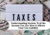 Understanding Section 70 of the Income Tax Act: How it Affects Your Tax Liability