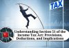 Understanding Section 51 of the Income Tax Act: Provisions, Deductions, and Implications