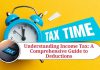 Understanding Income Tax: A Comprehensive Guide to Deductions and FAQs