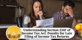 Understanding Section 234F of Income Tax Act: Penalty for Late Filing of Income Tax Returns in AY 2020-21