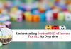 Understanding Section 92CD of Income Tax Act: An Overview