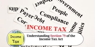 Section 79 of the Income Tax Act