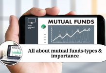All about mutual funds-types & importance