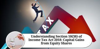 Understanding Section 10(38) of Income Tax Act 2018: Capital Gains from Equity Shares