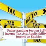 Section 115JC of Income Tax Act