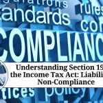 Section 191 of the Income Tax Act