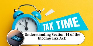 Understanding Section 14 of the Income Tax Act: A Comprehensive Guide to the Different Heads of Income