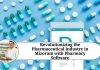 Revolutionizing the Pharmaceutical Industry in Mizoram with Pharmacy Software