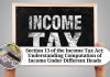 Section 13 of the Income Tax Act: Understanding Computation of Income Under Different Heads
