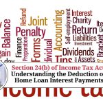 Section 24(b) of Income Tax Act
