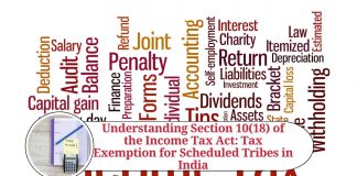 Section 10(18) of the Income Tax Act