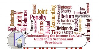 Understanding the Income Tax Act: A Comprehensive Guide to Its Sections and Provisions