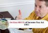 Section 80CCG of Income Tax Act 1961: All You Need to Know About Rajiv Gandhi Equity Savings Scheme