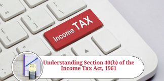 Section 40(b) of the Income Tax Act, 1961