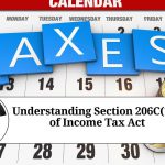 Section 206C(1D) of Income Tax Act