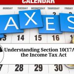 Section 10(17A) of the Income Tax Act