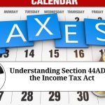 Understanding Section 44AD of the Income Tax Act: Simplified Taxation for Small Businesses