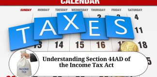 Understanding Section 44AD of the Income Tax Act: Simplified Taxation for Small Businesses