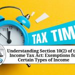 Section 10(2) of the Income Tax Act