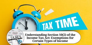 Section 10(2) of the Income Tax Act