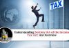 Understanding Section 16A of the Income Tax Act: An Overview