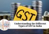Understanding the Different Types of GST in India