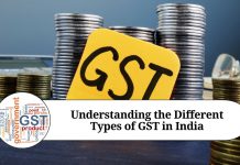 Understanding the Different Types of GST in India