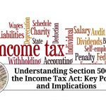 Section 50C of the Income Tax Act