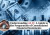 Understanding AS 21: A Guide to the Preparation of Consolidated Financial Statements