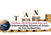 Section 129 of Income Tax Act