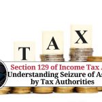 Section 129 of Income Tax Act