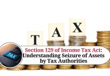 Section 129 of Income Tax Act
