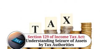 Section 129 of Income Tax Act