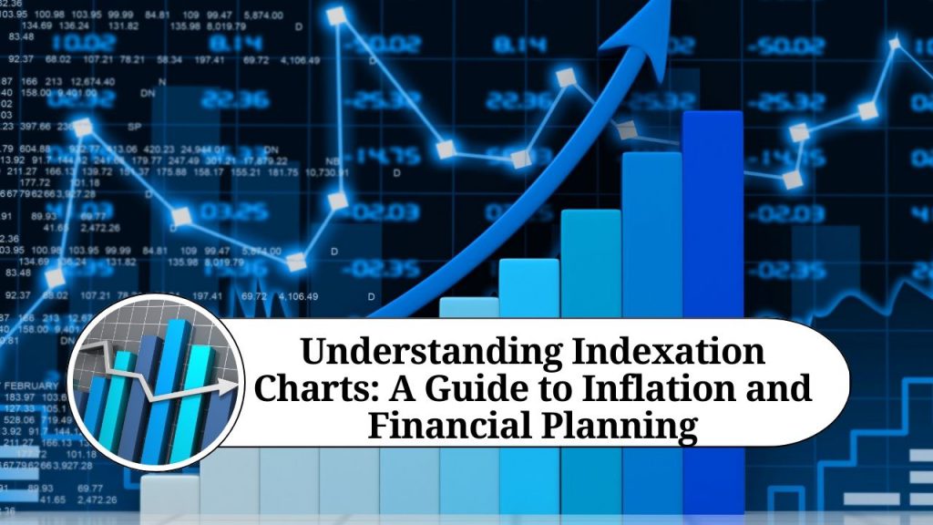 Understanding Indexation Charts A Guide to Inflation and Financial