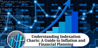 Understanding Indexation Charts: A Guide to Inflation and Financial Planning