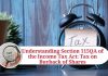 Understanding Section 115QA of the Income Tax Act: Tax on Buyback of Shares