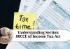 Understanding Section 80CCE of Income Tax Act