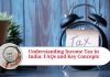Understanding Income Tax in India: FAQs and Key Concepts