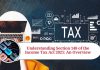 Section 148 of the Income Tax Act 2021