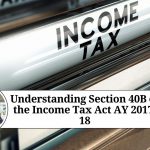 Understanding Section 40B of the Income Tax Act AY 2017-18