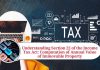 Understanding Section 22 of the Income Tax Act: Computation of Annual Value of Immovable Property