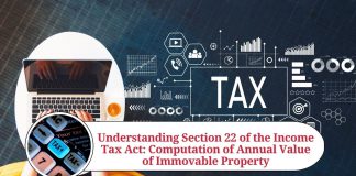 Understanding Section 22 of the Income Tax Act: Computation of Annual Value of Immovable Property
