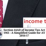 Section 44AD of Income Tax Act 1961
