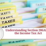 Section 206AB of the Income Tax Act