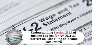 Understanding Section 234A of Income Tax Act for AY 2021-22: Interest on Late Filing of Income Tax Return