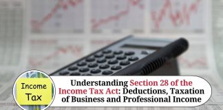 Understanding Section 28 of the Income Tax Act: Deductions, Taxation of Business
