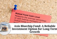 Axis Bluechip Fund: A Reliable Investment Option for Long-Term Growth