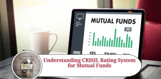 Understanding CRISIL Rating System for Mutual Funds